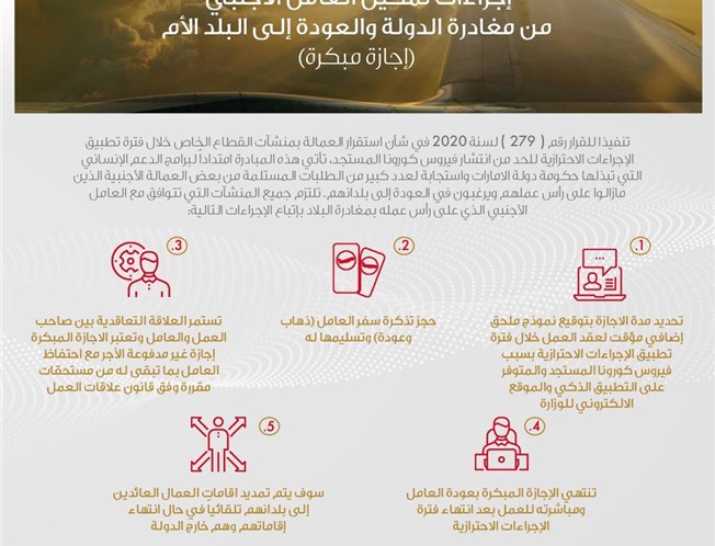الأخبار المركز الإعلامي وزارة الموارد البشرية والتوطين دولة الإمارات