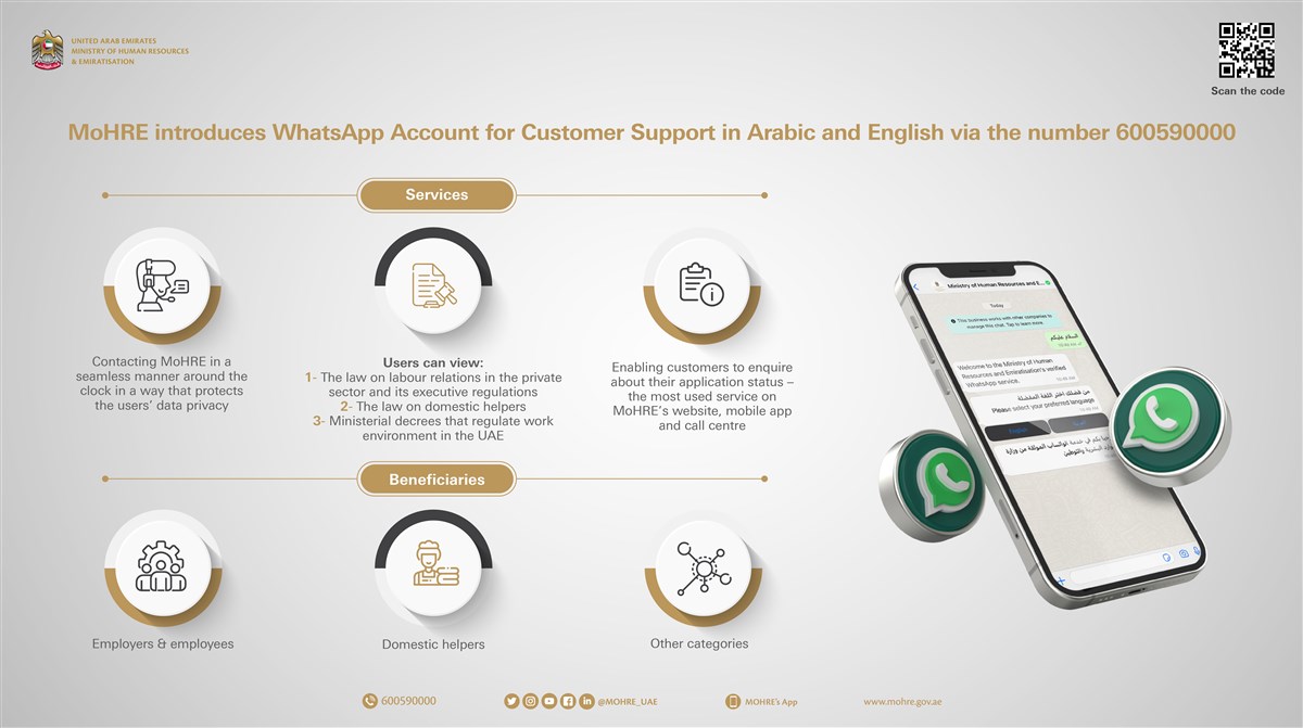 Ministry of Human Resources and Emiratisation Launches WhatsApp Account for Customer Support