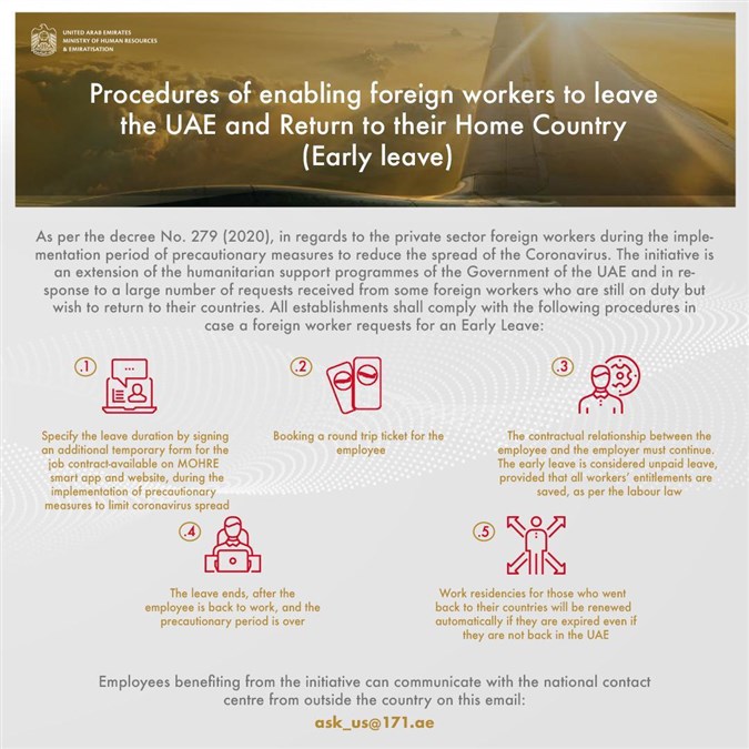 Procedures for enabling foreign labor to leave the country and return home (Early Leave)
