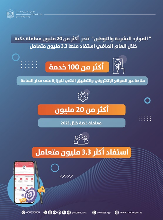 Services-News-AR