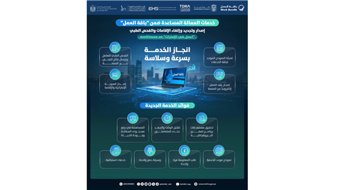 إطلاق خدمات العمالة المساعدة ضمن "باقة العمل"