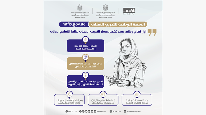 إطلاق المنصة الوطنية للتدريب العملي