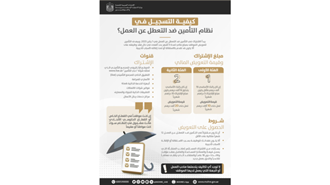 كيفية التسجيل في نظام التأمين ضد التعطل عن العمل