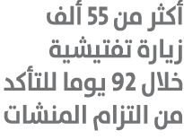 أكثر من 55 ألف زيارة تفتيشية خلال 92 يوما للتأكد من التزام المنشات 
