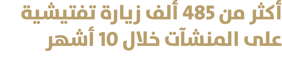 أكثر من 485 ألف زيارة تفتيشية على المنشآت خلال 10 أشهر 