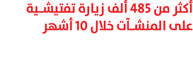 أكثر من 485 ألف زيارة تفتيشية على المنشآت خلال 10 أشهر 