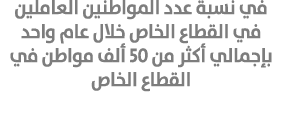 في نسبة عدد المواطنين العاملين في القطاع الخاص خلال عام واحد بإجمالي أكثر من 50 ألف مواطن في القطاع الخاص 