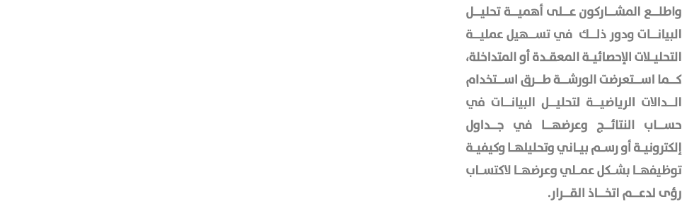 واطلع المشاركون على أهمية تحليل البيانات ودور ذلك في تسهيل عملية التحليلات الإحصائية المعقدة أو المتداخلة، كما استعرض...