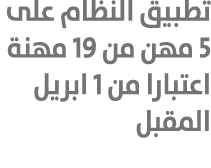 تطبيق النظام على 5 مهن من 19 مهنة اعتبارا من 1 ابريل المقبل 