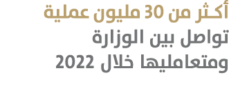 أكثر من 30 مليون عملية تواصل بين الوزارة ومتعامليها خلال 2022 