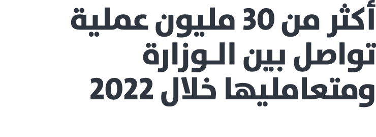 أكثر من 30 مليون عملية تواصل بين الـوزارة ومتعامليها خلال 2022 