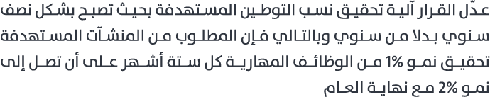 عدّل القرار آلية تحقيق نسب التوطين المستهدفة بحيث تصبح بشكل نصف سنوي بدلا من سنوي وبالتالي فإن المطلوب من المنشآت الم...