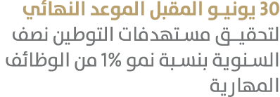 30 يونيو المقبل الموعد النهائي لتحقيـق مستهدفات التوطين نصف السنوية بنسبة نمو 1% من الوظائف المهارية 