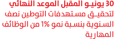 30 يونيو المقبل الموعد النهائي لتحقيـق مستهدفات التوطين نصف السنوية بنسبة نمو 1% من الوظائف المهارية 