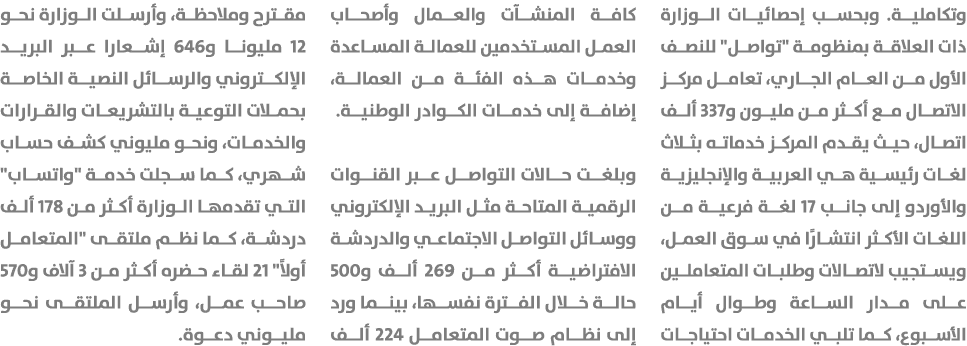 وتكاملية. وبحسب إحصائيات الوزارة ذات العلاقة بمنظومة \“تواصل\" للنصف الأول من العام الجاري، تعامل مركز الاتصال مع أكث...