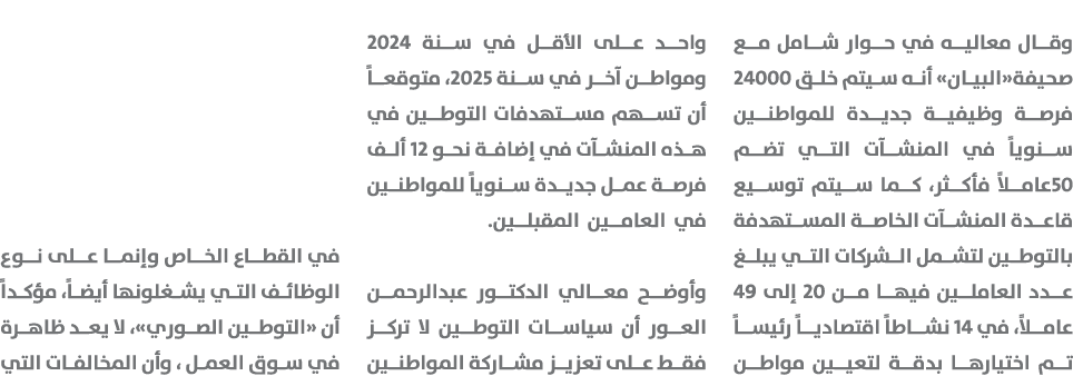 وقال معاليه في حوار شامل مع صحيفة«البيان» أنه سيتم خلق 24000 فرصة وظيفية جديدة للمواطنين سنوياً في المنشآت التي تضم 5...