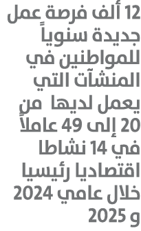 12 ألف فرصة عمل جديدة سنوياً للمواطنين في المنشآت التي يعمل لديها من 20 إلى 49 عاملاً في 14 نشاطا اقتصاديا رئيسيا خلا...