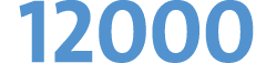 12000
