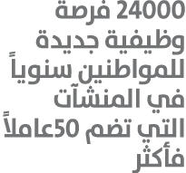 24000 فرصة وظيفية جديدة للمواطنين سنوياً في المنشآت التي تضم 50عاملاً فأكثر 