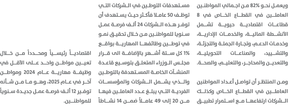 ويعمل نحو 82% من اجمالي المواطنين العاملين في القطاع الخاص في 8 قطاعات اقتصادية حيوية تشمل الأنشطة المالية، والخدمات ...