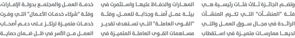 وتضم الجائزة ثلاث فئات رئيسية هي فئة \“المنشآت\" التي تكرم المنشآت الرائدة في مجال سوق العمل والتي لديها ممارسات متمي...