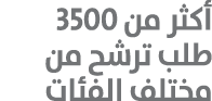 أكثر من 3500 طلب ترشح من مختلف الفئات 