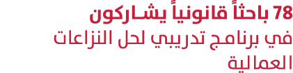 78 باحثاً قانونياً يشاركون في برنامج تدريبي لحل النزاعات العمالية 