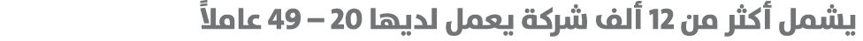  يشمل أكثر من 12 ألف شركة يعمل لديها 20 – 49 عاملاً 