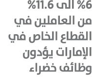 %6 الى 11.6% من العاملين في القطاع الخاص في الإمارات يؤدون وظائف خضراء