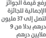 رفع قيمة الجوائز الإجمالية للجائزة لتصل إلى 37 مليون درهم بدلا من 9 ملايين درهم