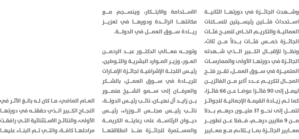 وشهدت الجائزة في دورتها الثانية استحداث فئتين رئيسيتين للسكنات العمالية والتكريم الخاص لتصبح فئات الجائزة خمس فئات بد...