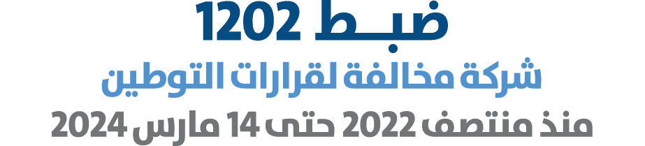 ضبــط 1202 شركة مخالفة لقرارات التوطين منذ منتصف 2022 حتى 14 مارس 2024