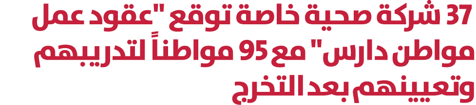  37 شركة صحية خاصة توقع \“عقود عمل مواطن دارس\" مع 95 مواطناً لتدريبهم وتعيينهم بعد التخرج 