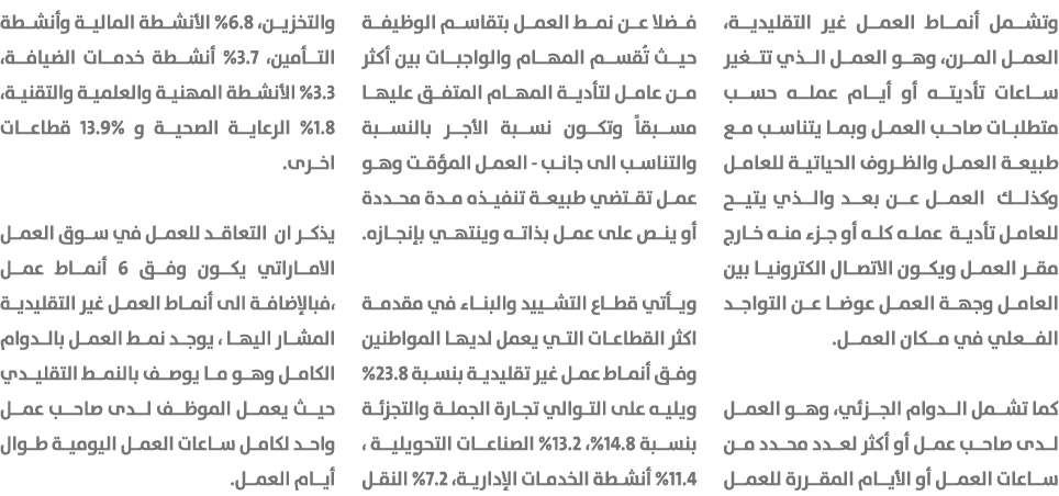 وتشمل أنماط العمل غير التقليدية، العمل المرن، وهو العمل الذي تتغير ساعات تأديته أو أيام عمله حسب متطلبات صاحب العمل و...