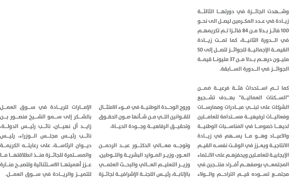 وشهدت الجائزة في دورتها الثالثة زيادة في عدد المكرمين ليصل الى نحو 100 فائز بدلا من 84 فائزا تم تكريمهم في الدورة الث...