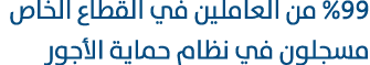 %99 من العاملين في القطاع الخاص مسجلون في نظام حماية الأجور