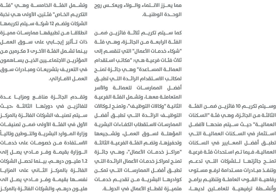 وسيتم تكريم 10 فائزين ضمن الفئة الثالثة من الجائزة، وهي فئة \“السكنات العمالية\" حيث سيتم منحها لأفضل استثمار في السك...