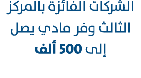 الشركات الفائزة بالمركز الثالث وفر مادي يصل إلى 500 ألف