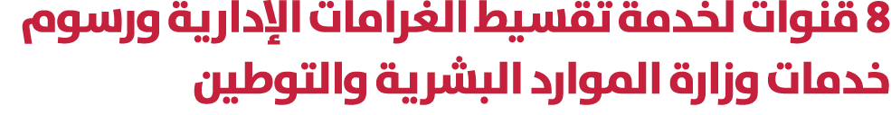 8 قنوات لخدمة تقسيط الغرامات الإدارية ورسوم خدمات وزارة الموارد البشرية والتوطين 