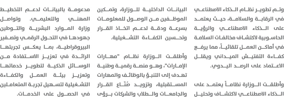 وتم تطوير نظام الذكاء الاصطناعي في الرقابة والسلامة، حيث يعتمد على الذكاء الاصطناعي والرؤية الحاسوبية لاكتشاف مخالفات...