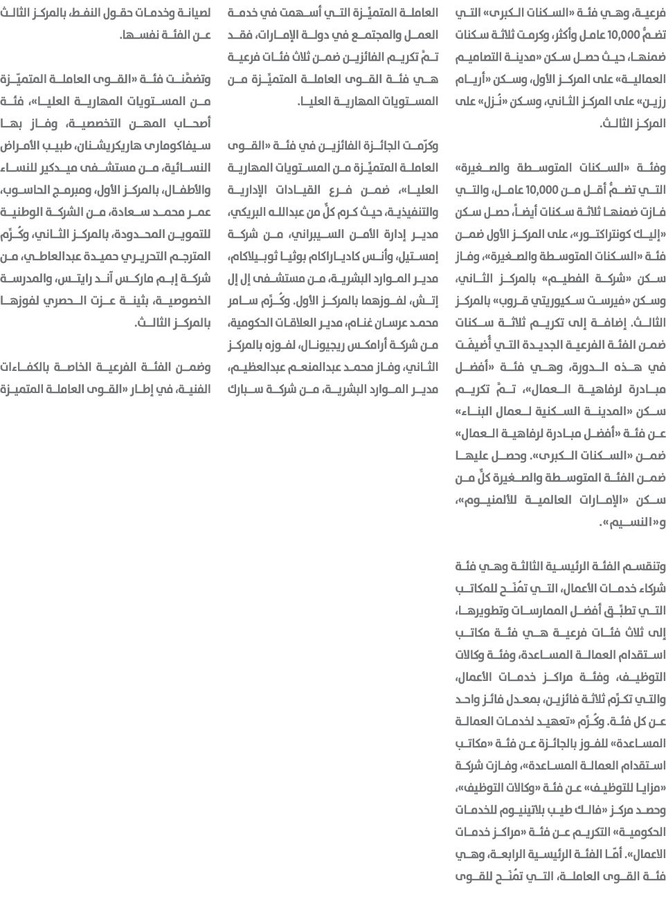 فرعية، وهي فئة «السكنات الكبرى» التي تضمُّ 10,000 عامل وأكثر، وكرمت ثلاثة سكنات ضمنها، حيث حصل سكن «مدينة التصاميم ال...