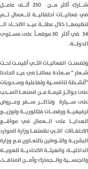 شارك أكثر من 250 ألف عامل في فعاليات احتفالية للعمال تم تنظيمها خلال عطلة عيد الاتحاد الـ 54 في أكثر 30 موقعاً على مس...