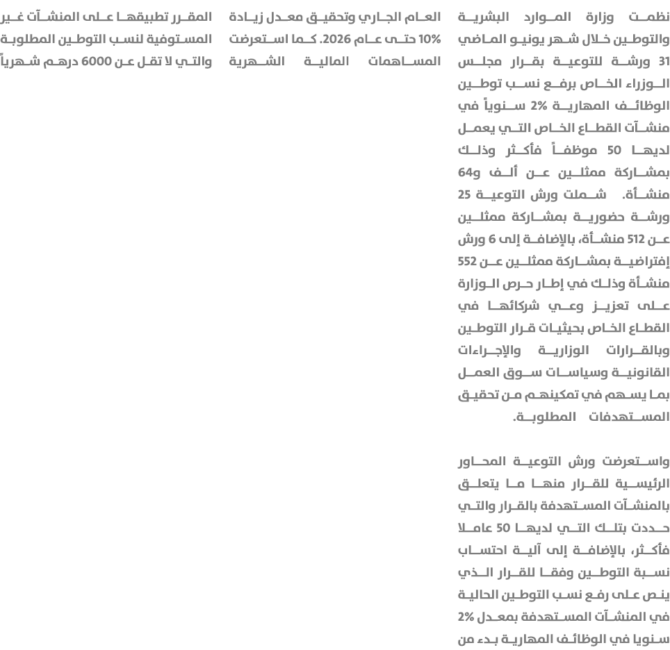 نظمت وزارة الموارد البشرية والتوطين خلال شهر يونيو الماضي 31 ورشة للتوعية بقرار مجلس الوزراء الخاص برفع نسب توطين الو...