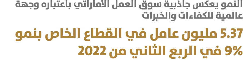 النمو يعكس جاذبية سوق العمل الاماراتي باعتباره وجهة عالمية للكفاءات والخبرات 5.37 مليون عامل في القطاع الخاص بنمو 9% ...