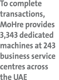 To complete transactions, MoHre provides 3,343 dedicated machines at 243 business service centres across the UAE