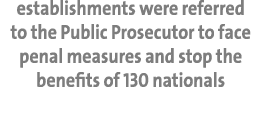 establishments were referred to the Public Prosecutor to face penal measures and stop the benefits of 130 nationals