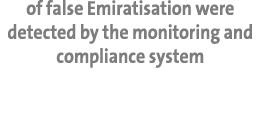 of false Emiratisation were detected by the monitoring and compliance system