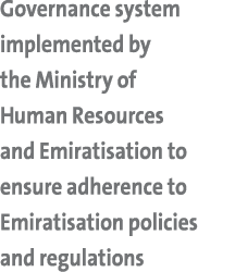 Governance system implemented by the Ministry of Human Resources and Emiratisation to ensure adherence to Emiratisati...