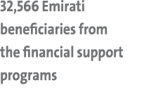 32,566 Emirati beneficiaries from the financial support programs