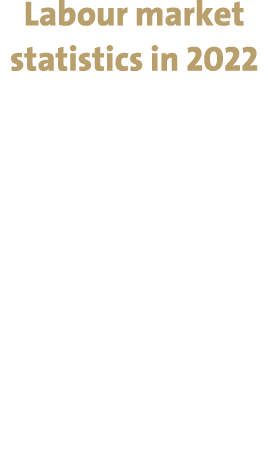 Labour market statistics in 2022 reflect positive growth with higher women’s participation in private sector, increas...